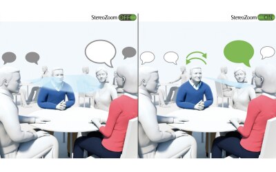 AutoSense operating system