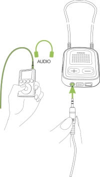 ComPilot MP3 Outline