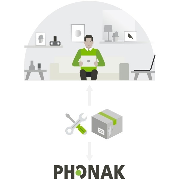 Phonak: How to Stay In Touch with Hearing Care Professional during COVID-19.