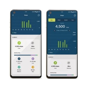 Health tracker and hearing aids